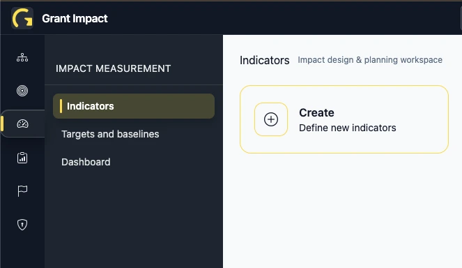 Quantitative KPI tracking
